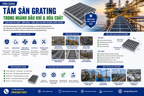 Ứng dụng tấm sàn grating trong ngành dầu khí và hóa chất